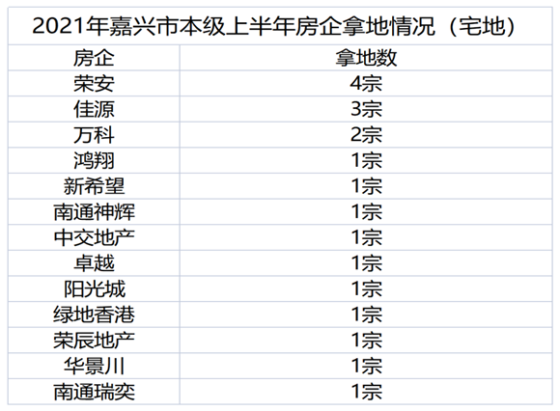 嘉兴房产网_新房_二手房_租房_房地产信息网–嘉兴楼盘网