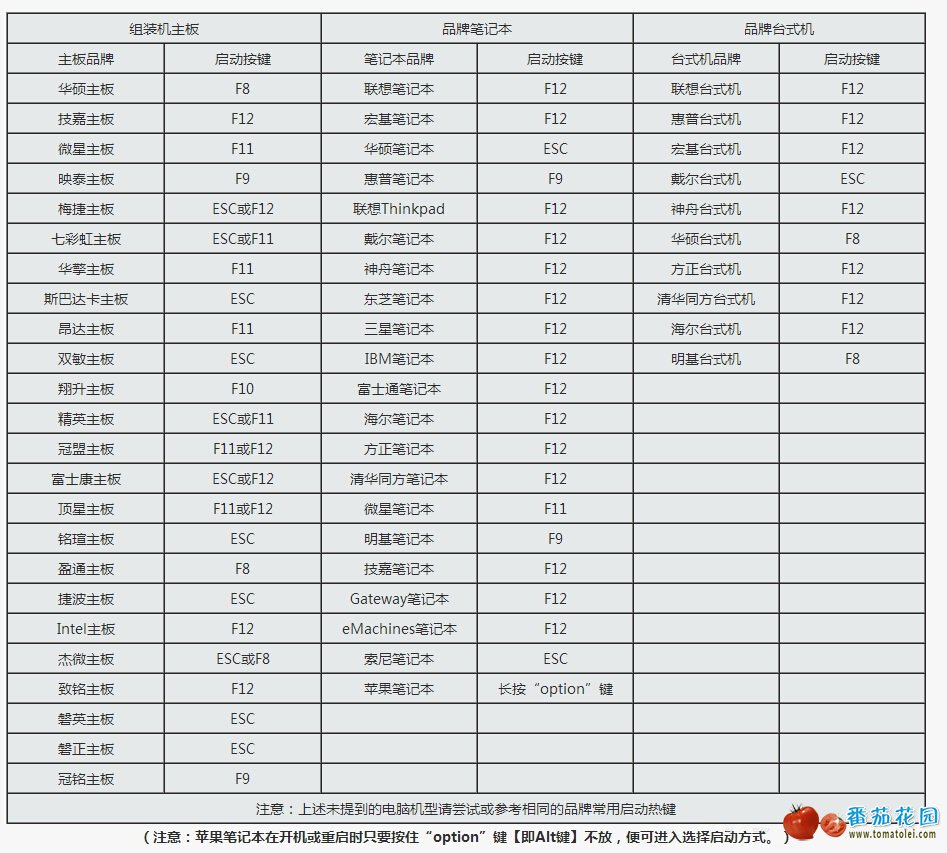 番茄花园官网|三星手机论坛|番茄荣誉版|番茄ROM|三星S20论坛|三星Note10论坛|三星S10论坛|三星Note9论坛 -  Powered by Discuz!