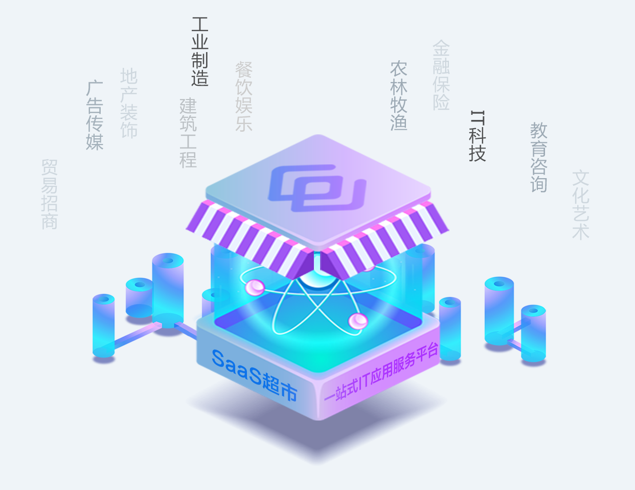 企业网站建设_电商网站开发_高端网站设计制作公司-万商云集