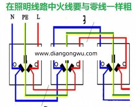 电工屋 - 专业电工基础知识和电工技术学习网站