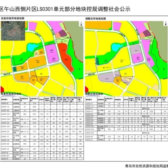 青岛房产网_新房_二手房_租房_房地产信息网–青岛楼盘网