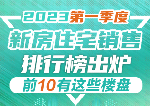 株洲楼盘网-提供新房、商业地产信息服务