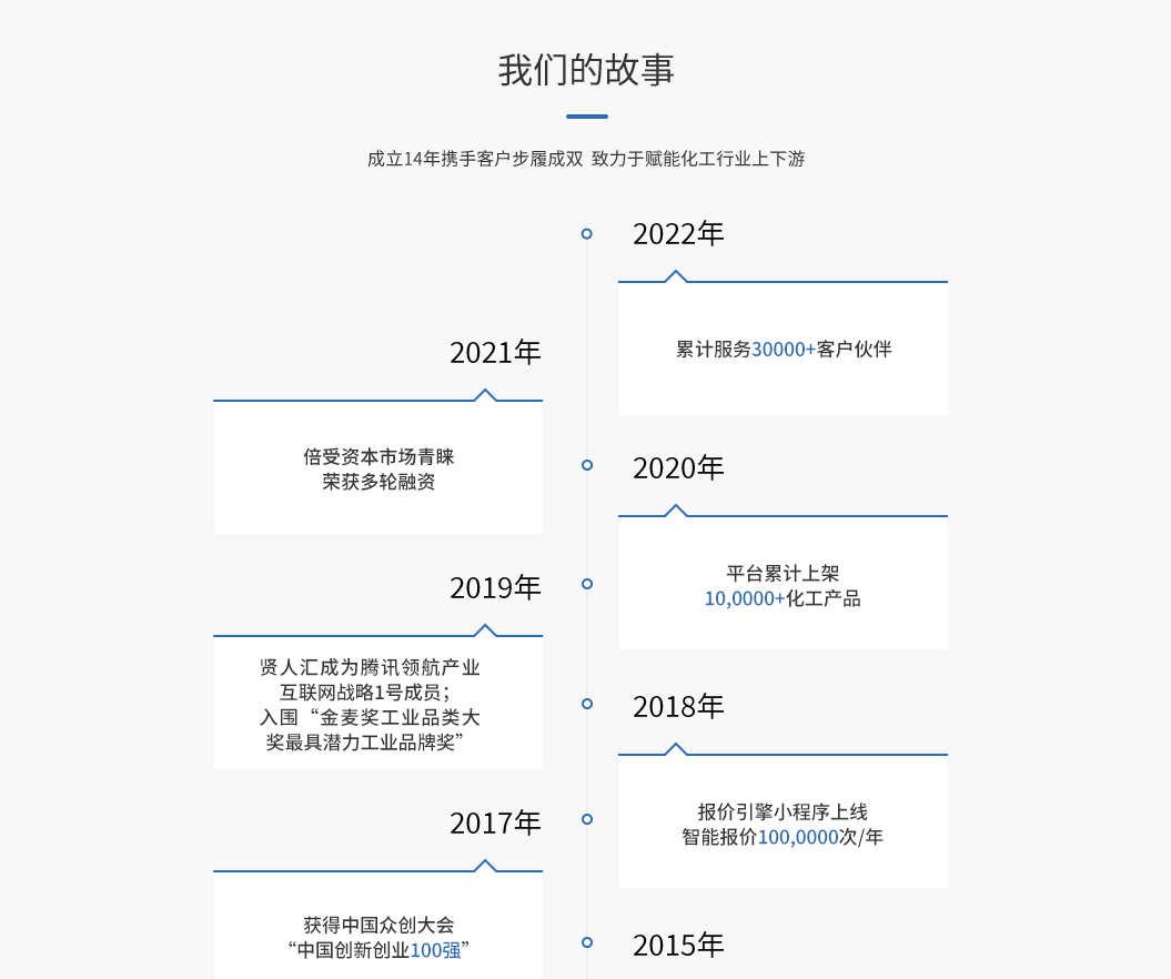 巴斯夫抗氧剂_格雷斯消光粉_德固赛炭黑_白炭黑_树脂_进口化工原料采购_广州贤人汇