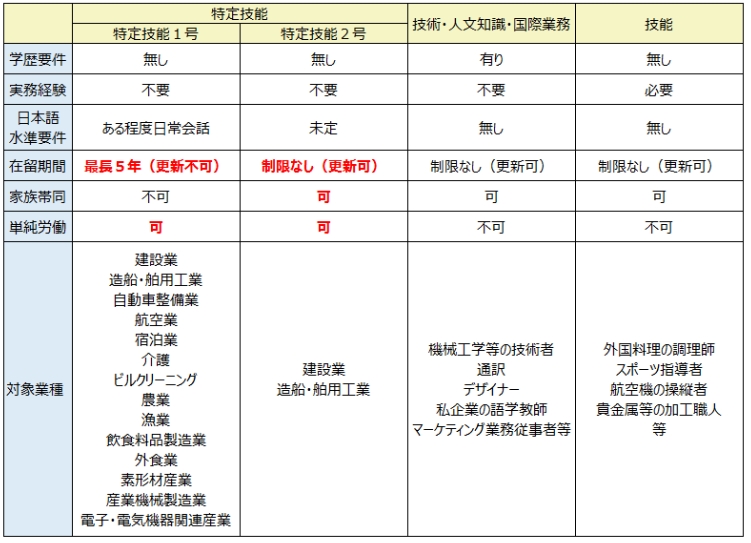 日语人才网-日语招聘网-日企工作招聘 - JapanHr.com