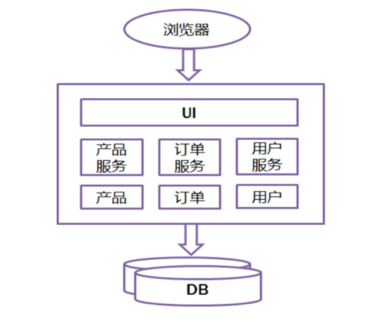 IT虾米网(www.itxm.cn)