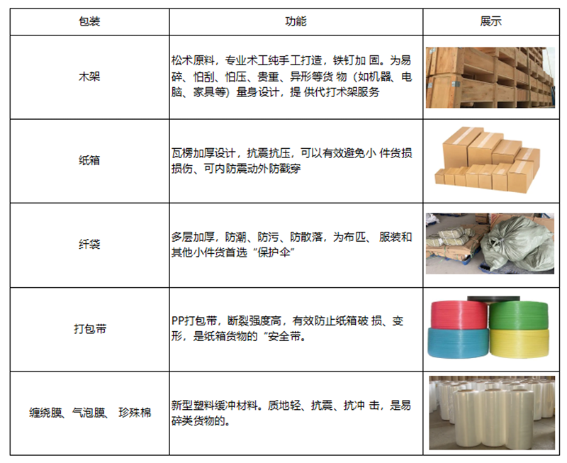 荆州到忻州物流专线-荆州到忻州物流公司-上门取货-荆州物流网