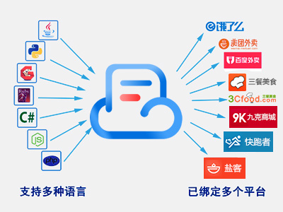 零点云打印—无线远程打印方案|GPRS无线打印机|WIFI打印机|校园外卖云打印机