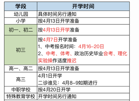 成都中考招生网-成都中考时间,成都中考试题,成都中考录取分数线,成都中考成绩查询