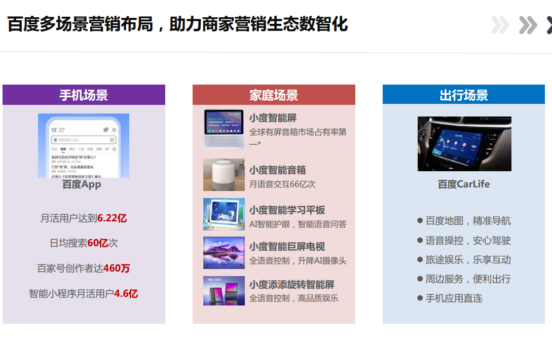 搜索引擎优化及营销的意义是什么？